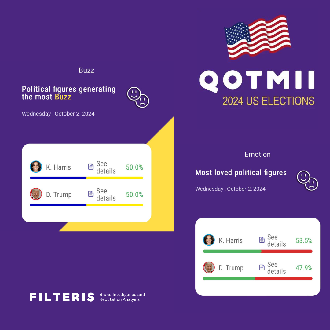 1-qotmii-us